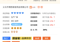 家居好物在哪拿货