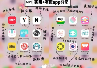 适合女生的小众app