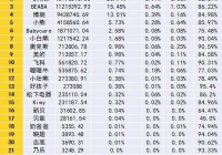 母婴用品系列排名
