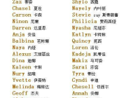 比较小众的女生名字英文