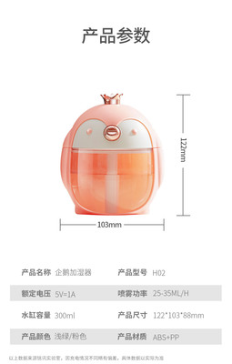 女生喜欢的创意小礼品