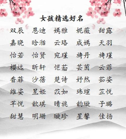 适合女生的小众名字