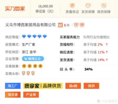 家居好物在哪拿货