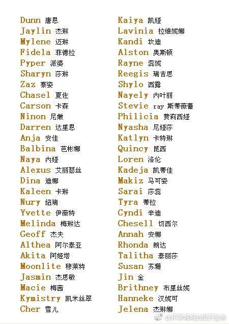 比较小众的女生名字英文