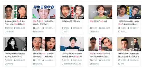 美妆好物推荐的受众群体分析